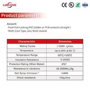 موصلات ZGG ذاتية القفل من البلاستيك المخصص من سلسلة 4P، صناعة صينية، مقابس وموصلات دائرية ملونة للاستخدامات الطبية - Product Image 5