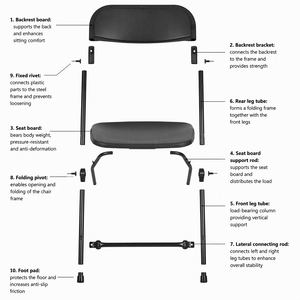 Chaise pliante empilable de qualité commerciale, siège en plastique, structure métallique, siège portable pour banquets, églises, événements scolaires - Product Image 6