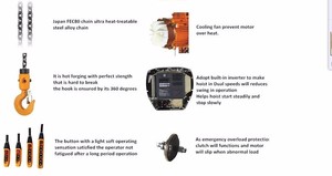 Tời Chạy Bằng Pin 1T Tời Xích Chạy Bằng Điện Khối Tời Xích Giá Xuất Xưởng Kèm Dây Xích - Product Image 4