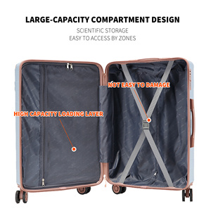 Juegos de Maletas de Viaje Grandes de 12, 14, 20, 24 y 28 Pulgadas de Moda, Maleta de Viaje con Ruedas de ABS Color Azul Cielo para Viajes Largos - Product Image 5