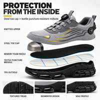 Chaussures de sécurité unisexes à embout d'acier avec fermeture à cadran, tige en maille respirante, semelle intermédiaire anti-perforation et semelle extérieure en TPU pour le travail (OEM)