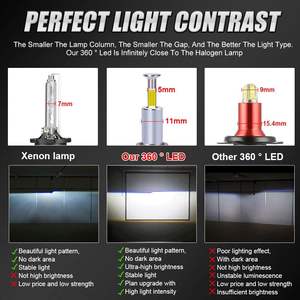 Accesorios para Automóviles, Bombillas LED para Faros Delanteros D1S D2S D3S D4S D5S, 50 W, 6000 K, Repuesto para LED D1s 360 para Automóviles Mitsubishi 2006 para <span class=keywords><strong>Audi</strong></span> - Product Image 6
