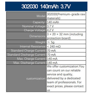 302030 140mAh 3.7V (Premium-grade raw materials) Factory Wholesale Rechargeable Small Lithium Polymer <b>Lipo</b> <b>Battery</b> for Pouch - Product Image 2