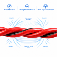 Sensor de Alarma de Fugas Profesional, Cable de Detección de Polímero Conductivo, Cable Detector de Agua de Tamaño Personalizado, Conexión Plug and Play