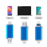 Clé USB 3.0 Classique en Métal avec Prise en Charge de l'Encryption, Puce Flash de Classe A, Logo Personnalisé, Multicolore, Clé USB Portable