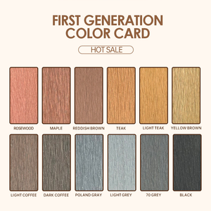 <span class=keywords><strong>Clips</strong></span> de <span class=keywords><strong>terrasse</strong></span> <span class=keywords><strong>Composite</strong></span> WPC interverrouillage lisse bricolage planche de <span class=keywords><strong>terrasse</strong></span> anti-dérapant revêtement de sol en plastique étanche à faible entretien - Product Image 6