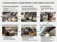 Chaise de salle à manger en velours CARLFORD avec pieds en métal doré, dossier incurvé et poignée annulaire pour maison moderne, salon, cuisine - Vente en gros