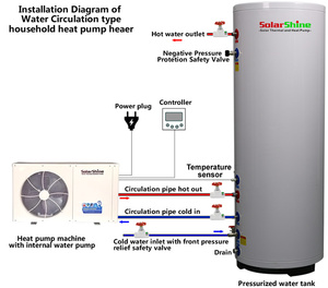 Solarshine High Quality 220V 1 Phase R407 R410A R744 air Source Heat <strong>Pump</strong> air <strong>Water</strong> Can Work with <strong>Gas</strong> Electric Heater - Product Image 2