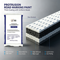 Peinture thermoplastique profilée sans perles de verre pour marquage routier, séchage rapide, couleurs personnalisées et services ODM/OEM en gros