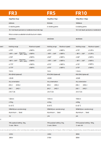 Brazo Robótico Industrial de Soldadura MIG/MAG de Alta Calidad Borunte, Cobot Móvil con Motor, PLC y Caja de Cambios - Product Image 3