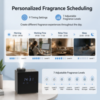 Diffuseur d'huiles essentielles intelligent sans eau de luxe avec logo personnalisé 200 ml, machine à parfum électrique de style français pour la maison, la chambre à coucher, le salon