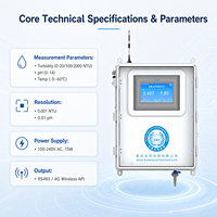Contrôleur de capteur de qualité de l'eau numérique, analyseur multiparamètres en ligne, turbidité, pH, conductivité, TDS, ORP, surveillance à distance RS485