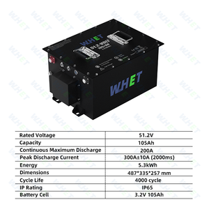 Batería de Iones de Litio de 48V 100AH/200AH para Carrito de Golf, Paquete de Baterías de 72AH 160AH para Automóvil, Alto Rendimiento - Product Image 4