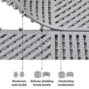Tapis de sol antidérapant en plastique PVC pour salle de bain étanche et résistant à l'usure - Product Image 4