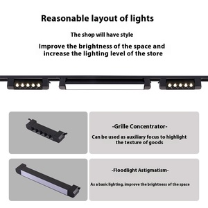 Design moderne, éclairage LED de qualité commerciale pour <span class=keywords><strong>magasin</strong></span> de vêtements, projecteurs sur longue piste, feux de calandre sur <span class=keywords><strong>rail</strong></span> de guidage pour salle de séjour - Product Image 3
