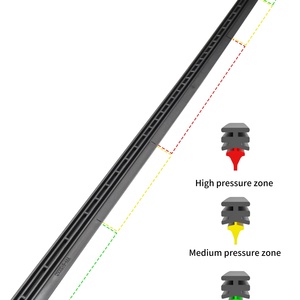 ผู้ผลิตใบปัดน้ำฝนแบบ OEM ODM สำหรับกระจกหน้ารถยนต์ทั่วไป - Product Image 3
