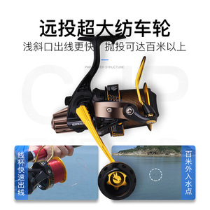Carrete de Pesca Giratorio Guangwei Black Spider Sr, Metálico, 10000 12000, para Pesca en Playa y Océano, Mano Derecha - Product Image 3