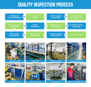 15.6 inch <span class=keywords><strong>DVD</strong></span> xe Màn hình Trần lật xuống màn hình mái gắn màn hình cho xe buýt xe tải Caravan - Product Image 6