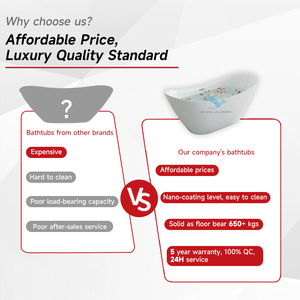 Bañera <span class=keywords><strong>con</strong></span> <span class=keywords><strong>patas</strong></span> de Garra de Tigre antigua de color largo y barata, bañera <span class=keywords><strong>con</strong></span> <span class=keywords><strong>patas</strong></span>, pies de garra, <span class=keywords><strong>bañeras</strong></span> acrílicas blancas para uso en el baño - Product Image 4