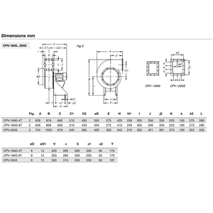 Ventiladores centrífugos anticorrosivos de entrada única, nuevos, de la marca SODECA, fabricados en polipropileno para el transporte de gases altamente corrosivos. - Product Image 3