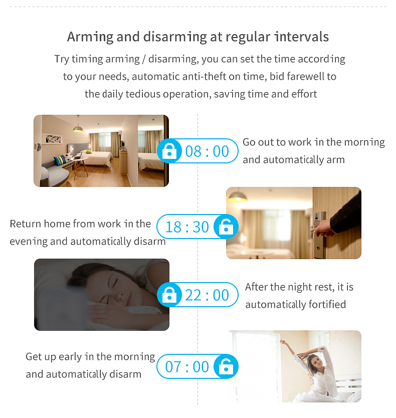 Tuya Intelligent infrared sensor door and window sensor wireless wifi/GSM home remote security anti-theft alarm system