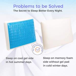 Fabricants Vente en gros Lit en mousse à mémoire de forme Repose-cou orthopédique <span class=keywords><strong>cervical</strong></span> Oreiller en gel à mémoire de forme Visco Cool - Product Image 3