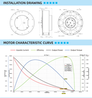 Moteur à engrenages planétaires double à couple élevé MG10015E-i10v2, rapport de réduction 1:10, pour bras robotique, chien robot
