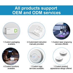 Usb Rechargeable 130db Night Protection Design Life Safety Security &amp; Protection Product Personal <strong>Alarm</strong> - Product Image 2