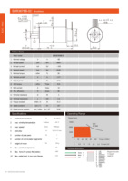 Motor de Engranajes de CC sin Escobillas de Alto Torque y Bajo Ruido SBR3678B-02 con Certificación ROHS, 48V con Codificador Integrado para Robots