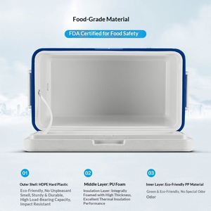 Large-capacity Portable PU Insulated <b>Box</b> 98 Liters Car-mounted Catering Delivery Fresh Food Refrigeration Custom <b>Cooler</b> <b>Box</b> - Product Image 4