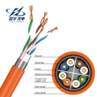 Kabel Ethernet OUFU OEM ODM CAT5e/CAT6/CAT6A/CAT7/CAT8 UTP/FTP/SFTP 100m RJ45 Kabel Jaringan Inti Tembaga Bebas Oksigen