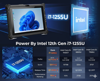 Tableta Robusta Mobix RT10Pro NUEVA de 10.1 Pulgadas con Windows 11, Intel I5/i7, 16GB+128GB SSD, WiFi 6, IP65, MIL-STD-810H, Tableta Industrial