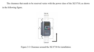 Năng lượng mặt trời điện biến tần xly710 380V 90Kw 110Kw MPPT VFD 3 pha chuyển đổi tần số 50Hz đến 60Hz Điều khiển tốc độ cho động cơ - Product Image 5