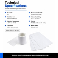 Bahan Insulasi Aerogel Ultra Tipis dan Fleksibel, Digunakan untuk Insulasi Panas, Tahan Api, dan Insulasi Perangkat Portabel