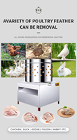 80CM Durable En Acier Inoxydable 8 Poulet Cueilleur Plume Au Détail Plucker Quail Plucker Machine