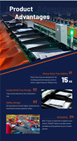 Système de tri de colis inclinable Realkey, trieuse de colis automatisée 6000-12000PPH, antistatique, durable, CE ISO, logistique, e-commerce, poste