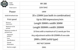Ink Wheel Hot Stamping <strong>Expiry</strong> <strong>Date</strong> Batch Number Tea Bag Packaging <strong>Coding</strong> <strong>Machine</strong> - Product Image 3