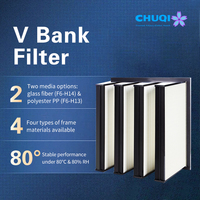 Hitzebeständiger V-Typ Ofenluftfilter 150-300°C F6-H14 Effizienter Aluminiumfolien-Separator für Backöfen V-Bank-Filter