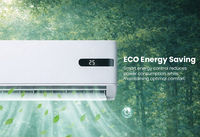 Climatiseurs mini-split Bestcold 12000 BTU avec technologie Smart Inverter