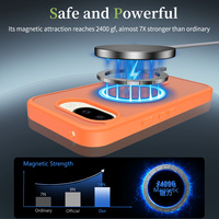 Funda para Google Pixel 10A, Naranja Mate Translúcida, de Lujo, Suave al Tacto, Personalizada, Antigolpes, Magnética, Venta al Por Mayor de Fábrica
