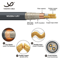 Cable de Alimentación Ignífugo Cu/XLPE/LSZH, Cable Flexible Retardante de Llama LSZH para Metro, Aeropuertos y Centros de Datos
