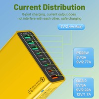 Chargeur Portable Multi-Ports avec Logo Personnalisé 4 USB QC3.0 et 4 Type-C Adaptateur de Voyage Universel avec Prises US/EU/KR Chargeur Mural USB