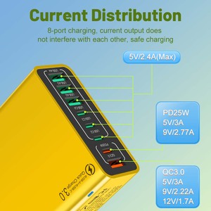 Sạc dự phòng đa cổng OEM, 4 cổng USB QC3.0, 4 cổng Type-C, bộ chuyển đổi du lịch đa năng, phích cắm US/EU/KR, sạc tường USB - Product Image 3