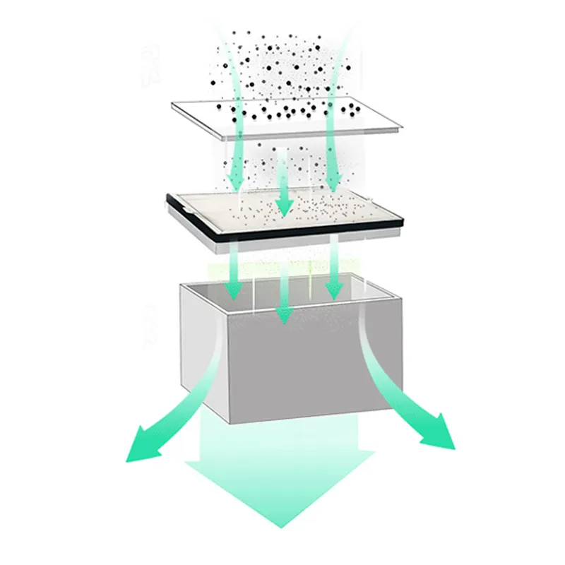 Vorfilter Mittel-/Haupt filter Rauchabzug filter Laser-Rauchabzug Hepa-Filter zum Löten von Rauchabzug