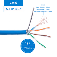 Linkwylan Gigabit 1000Mbps Cat 6 Cable Ethernet Parche de red a granel Cable en bruto LSZH 26AWG Cable de escudo trenzado de cobre trenzado Cat6