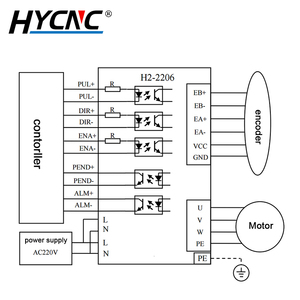 Bộ điều khiển động cơ servo lai H2-2206 động cơ bước ba pha 6A 220VAC cho máy phay CNC 86 110mm - Product Image 4