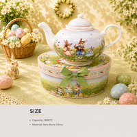 Théière populaire en céramique de luxe avec motif familial du Lapin de Pâques, idéale pour Pâques
