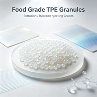 Grados de Extrusión/Inyección de Pellets de TPE de Grado Alimenticio que Pasan la Prueba de Extracción de Ácido Acético, Resistentes a Solventes y al Envejecimiento