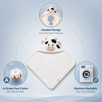 Toalla con Capucha para Bebé OEM/ODM, 100% Algodón, Certificación OEKO-TEX y BSCI, Precio de Fábrica, Toalla de Baño con Capucha de Animales, Fabricante al por Mayor para Bebés