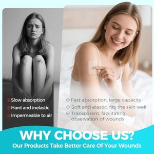 YOJO Bande adhésive médicale hydrocolloïde extra large, flexible, imperméable, ultra absorbante, auto-adhésive, en rouleau, stérilisée EO - Product Image 5